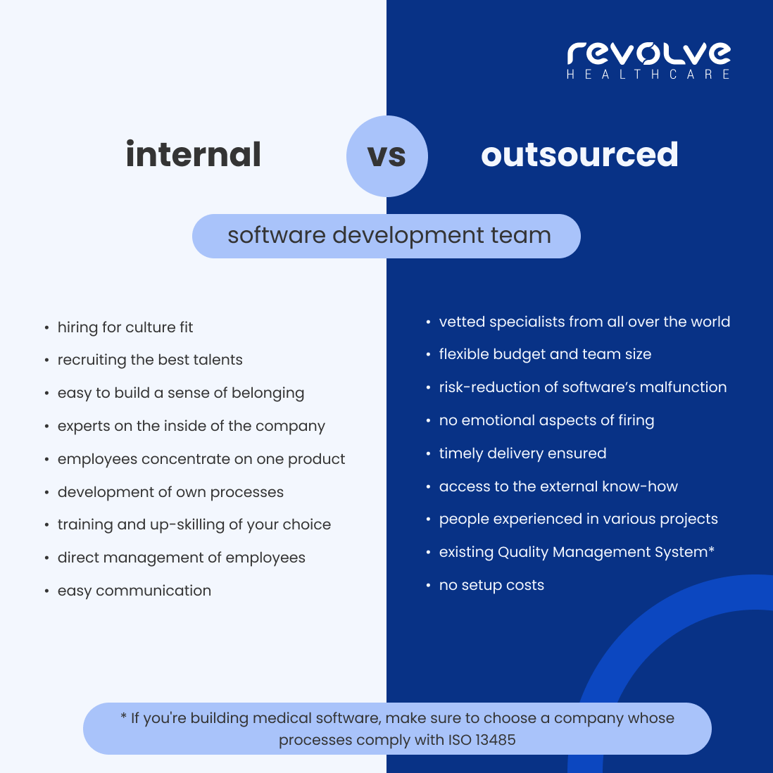 internal-vs-external-software-development-team-healthcare internal-vs-external-software-development-team-healthcare